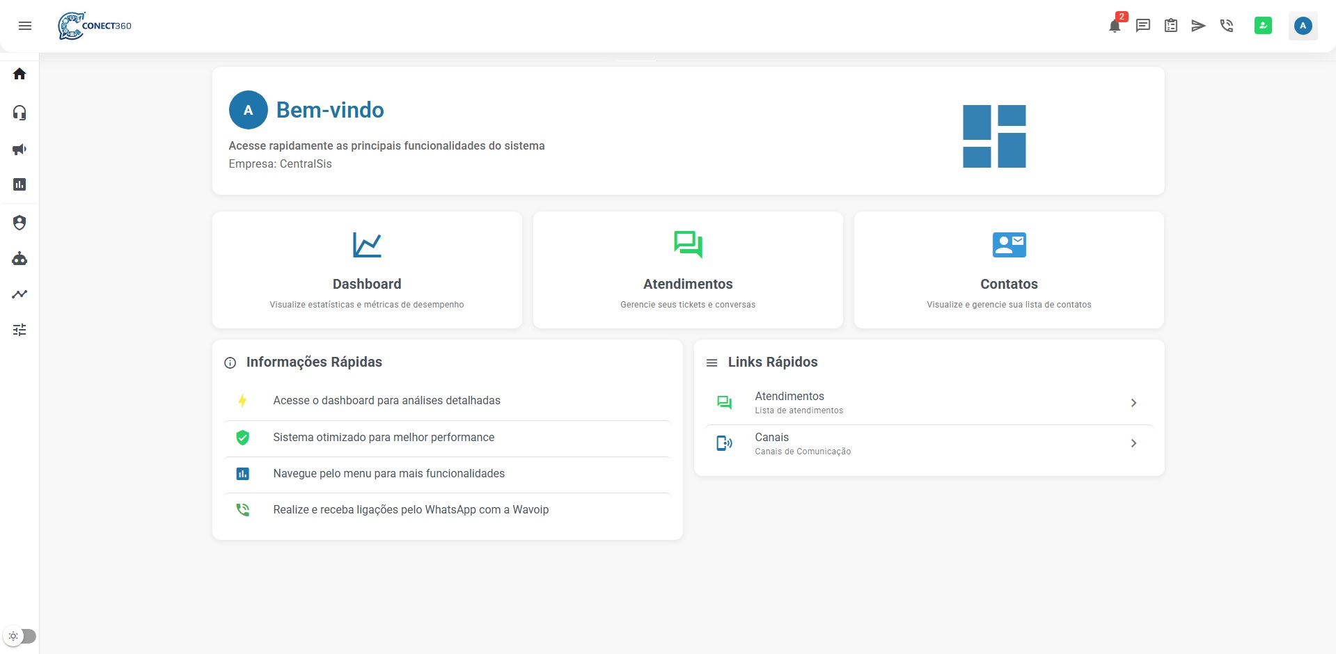 Painel de gestão de atendimento Conect360